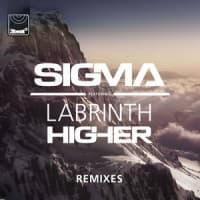 Sigma, Labrinth