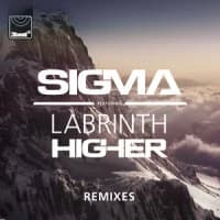 Sigma, Labrinth